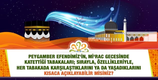 Peygamber Efendimiz Aleyhissalâtü Vesselam, Mi’rac gecesinde sırasıyla neler yaşadı ya da gördü?