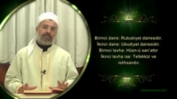 Mesnevî-i Nuriye, Reşhalar; 23.Ders
